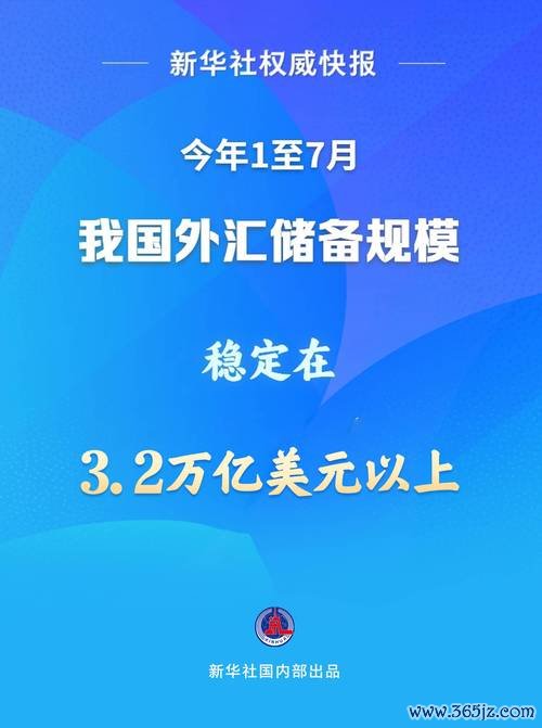 全世界外匯存底排名_全球外汇储备排名：2024最新数据解析，中国3.57万亿美元稳居榜首