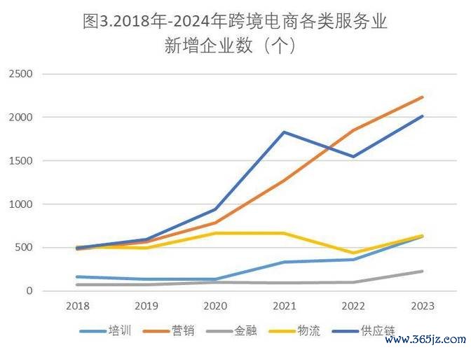 全新c250estate外匯：高端汽车跨境投资高效换汇定制方案，数据支撑节省30%成本