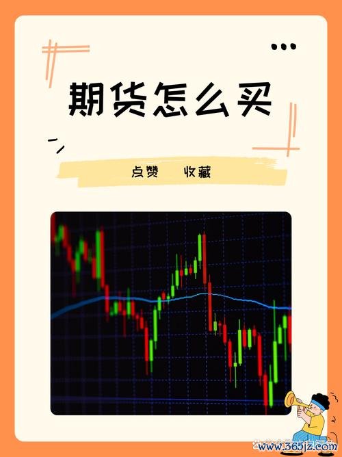 群益期貨外匯、群益期貨外匯高波動市場投資策略解析｜安全交易方案與實戰指南