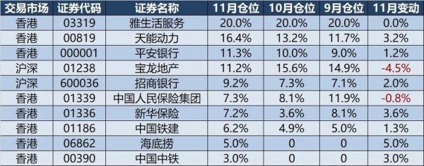 股票開發金有哪些投資機會？2023台灣金融股TOP5解析〔專家推薦〕