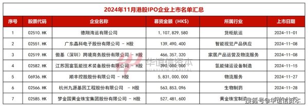 股票開盤時間：台美港股交易時段全解析2025國際市場指南
