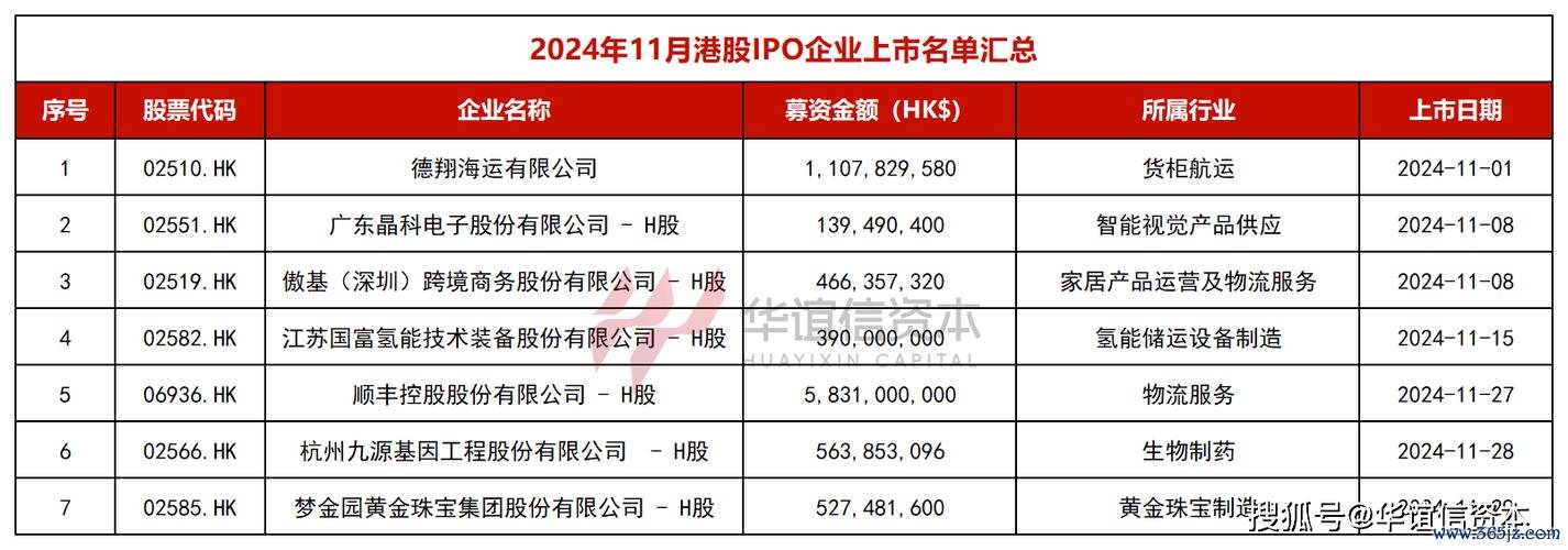 股票開盤時間：台美港股交易時段全解析2025國際市場指南