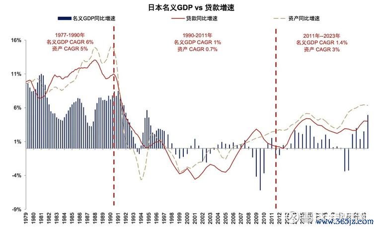 日本外匯儲備(日本外匯儲備波動下的調控：2025年財務省數據揭示最新走向)