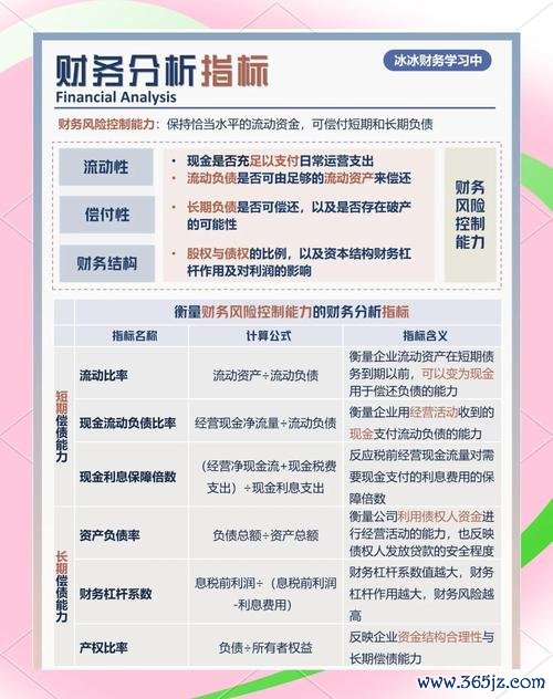 興櫃股票風險如何評估？3大指標掌握流動性與財務風險2025投資人必看