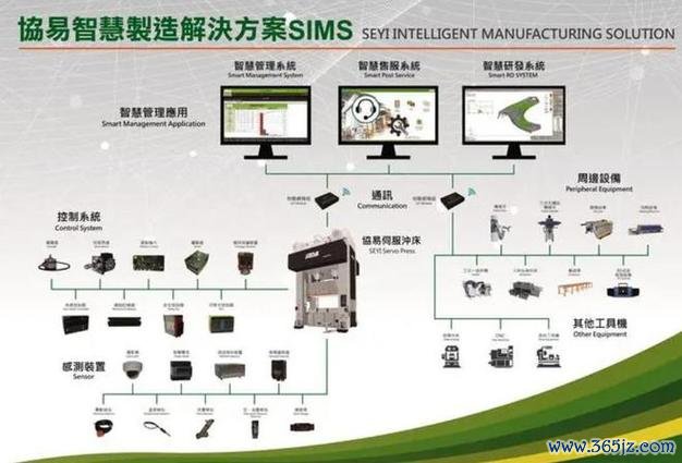 興櫃行情投資全攻略：2025台灣市場趨勢解析與操作工具實測專家推薦