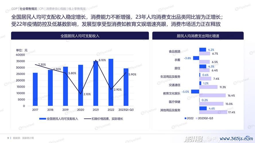 興櫃買賣如何獲利？解析台股市場交易策略與2023最新趨勢