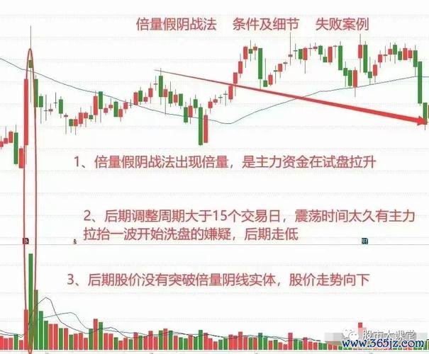 興欣股票股價波動解析：壓力位突破策略與主力資金動向2025投資佈局｜技術面實測