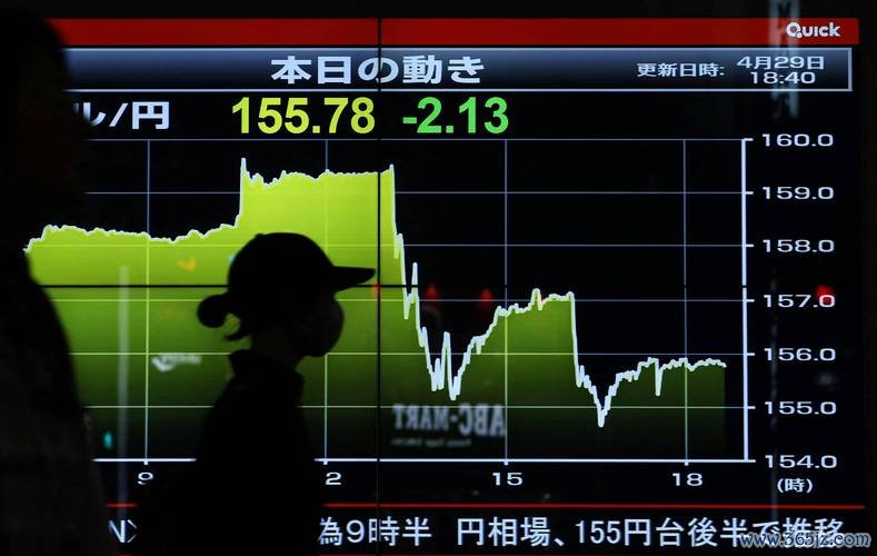 日本外匯機車;日本外匯機車遇日元34年新低 進口價格降幅達50%