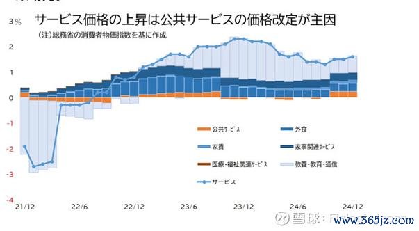 日本外匯機車;日本外匯機車遇日元34年新低 進口價格降幅達50%