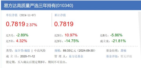 華夏股票長期虧損45億卻收28億管理費？基金經理爭議操作與基民血淚評價2025最新實測
