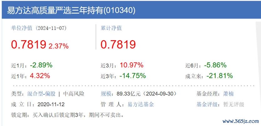 華夏股票長期虧損45億卻收28億管理費？基金經理爭議操作與基民血淚評價2025最新實測