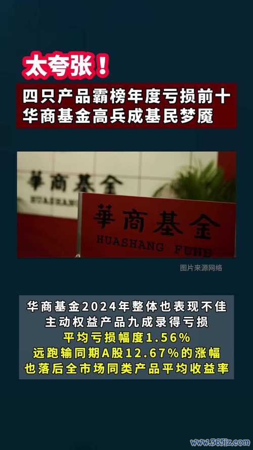 華夏股票長期虧損45億卻收28億管理費？基金經理爭議操作與基民血淚評價2025最新實測