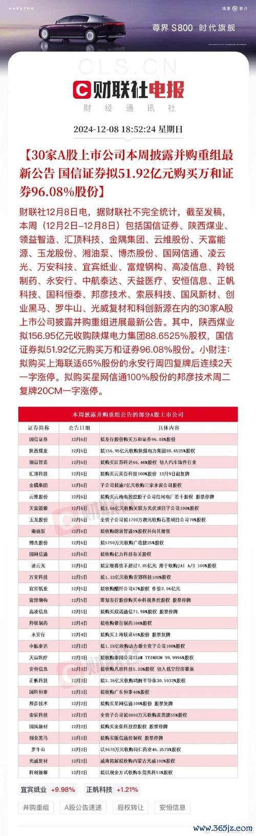 華廣股票異常波動連漲揭秘 2025杭州算力大會合作與文旅卡16萬銷量華數傳媒公告