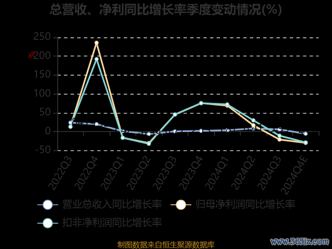 華紙股票有哪些利多？2024造紙業政策與轉型計畫〔專家解析〕