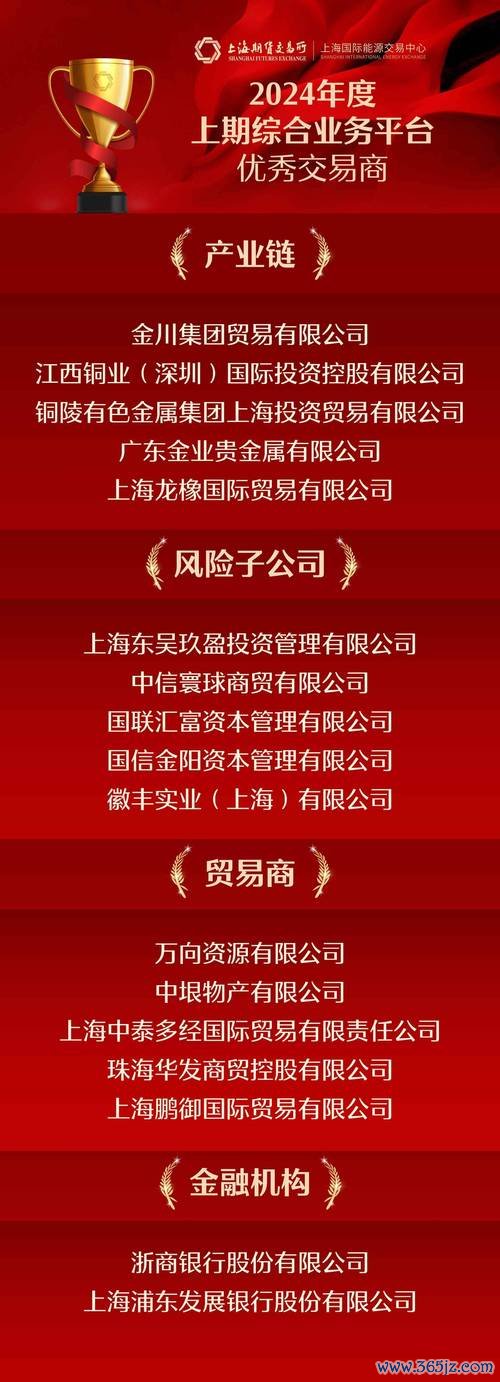 上海商银外汇：做市商资质助力企业避险，交易量超百亿