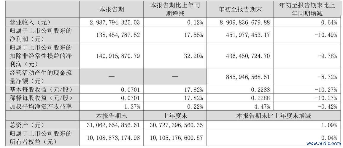 華邦股票值得投資嗎？2024記憶體產業趨勢解析專家觀點