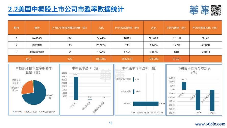 華邦股票值得投資嗎？2024記憶體產業趨勢解析專家觀點