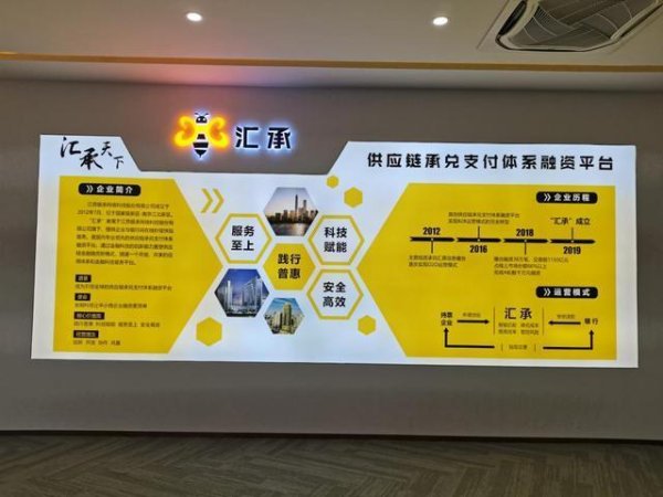 上海银行外汇汇率风险管理难题破解：全品类做市服务赋能实体企业