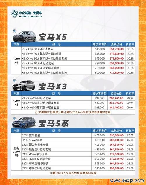 什麼是外匯車？新手必知的優勢解析與購買指南