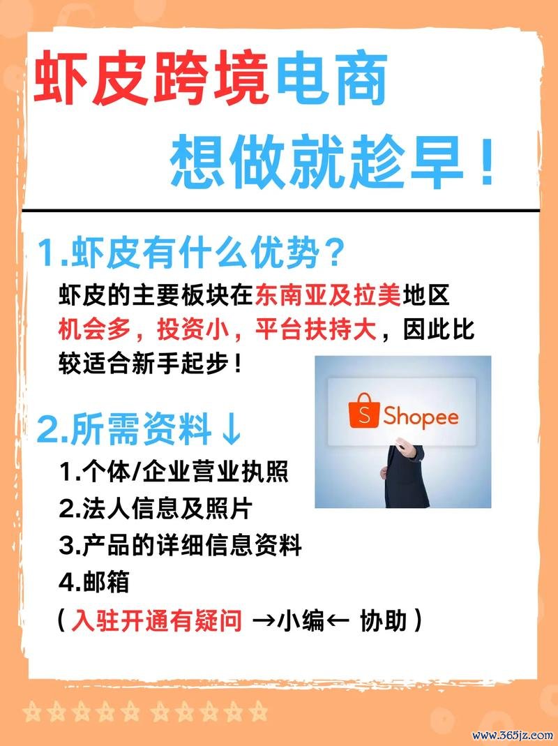 蝦皮股票投資策略怎麼佈局？3分鐘學會用券商App掌握2025年東南亞電商趨勢實測推薦