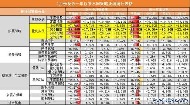 裕榮食品股票值得買嗎？2024下半年投資策略與風險分析〔專家評等〕