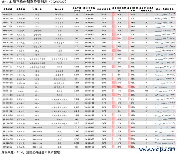 裕民股票可以買嗎？2024航運股佈局財務分析台灣投資人專家建議