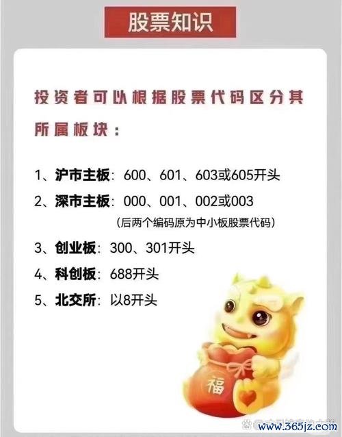 裕民股票怎麼買？3步驟學會用台股券商App下單2023實測推薦