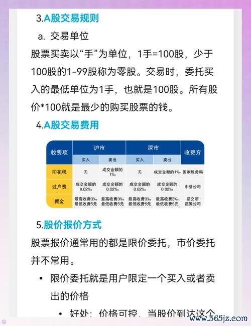 買股票如何開始？2025年台灣新手必學3步驟券商App實測