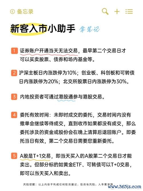 賣股票入帳時間搞不懂？3分鐘搞懂台股交割流程2025券商App實測