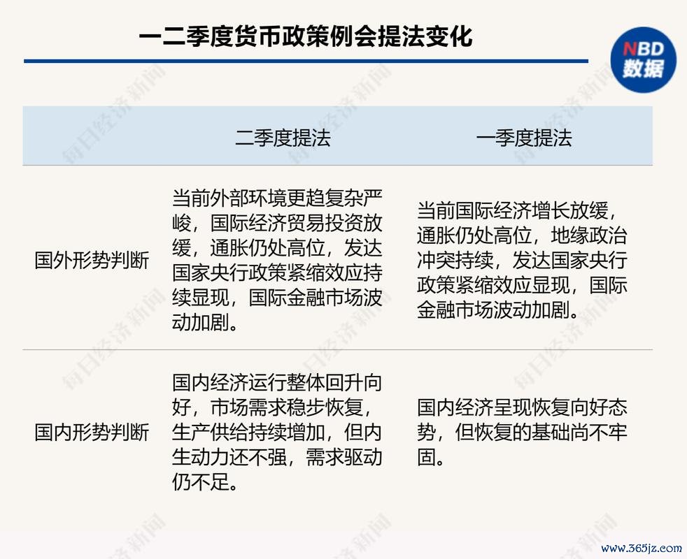 台幣結購外匯存款、台幣結購外匯存款投資攻略：匯率波動下的高收益策略解析