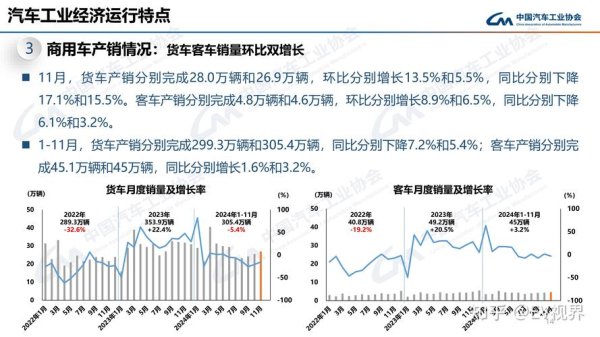 台南賓士外匯車購車需求解析：外匯車數據實證與客製化方案推薦