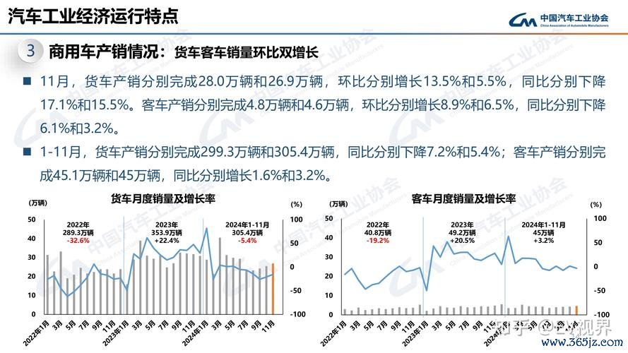 台南賓士外匯車購車需求解析：外匯車數據實證與客製化方案推薦