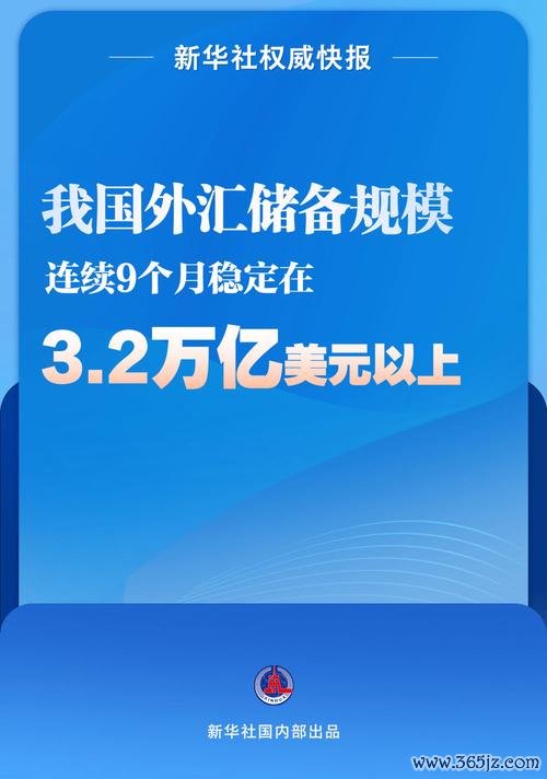 台企外汇管理升级：福建试点政策助力跨境投融资便利化