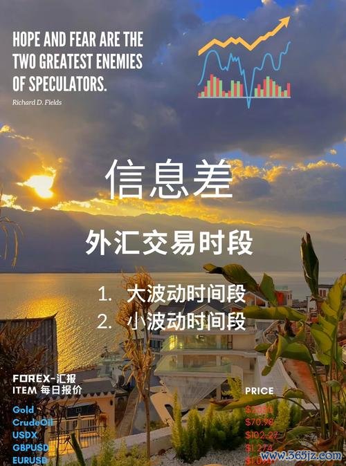 台企銀外匯人員如何提升業績？避坑指南與高效技巧