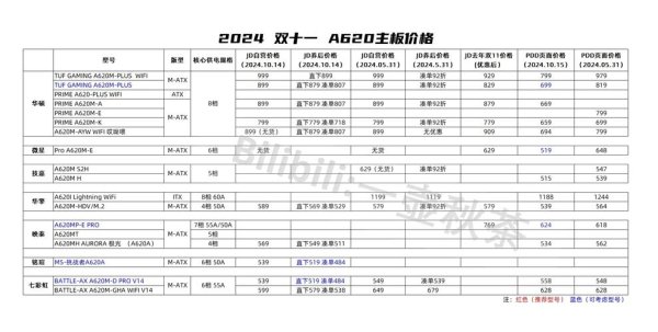 迅杰股票有哪些？2024台北電腦展概念股TOP5專家推薦