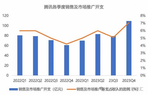 遊戲橘子股票2024年前三季財報亮眼營收20億人民幣+每股盈餘12.99元新台幣〔游理游據研究院數據解析〕