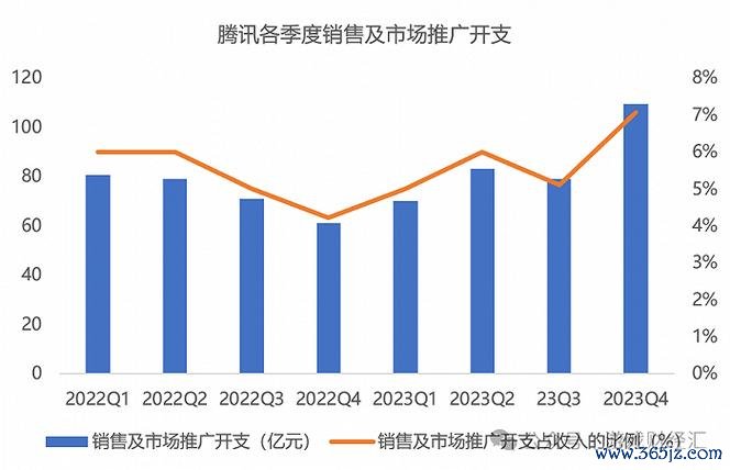 遊戲橘子股票2024年前三季財報亮眼營收20億人民幣+每股盈餘12.99元新台幣〔游理游據研究院數據解析〕