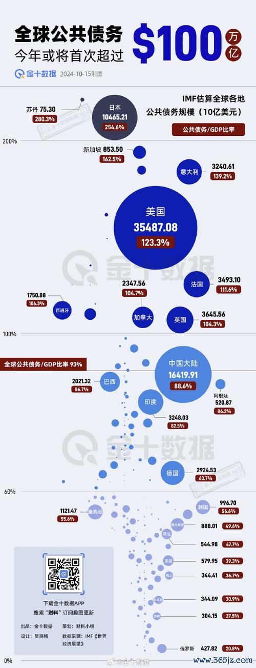 2018全球外匯存底排名：IMF數據解讀亞洲主導格局與經濟影響
