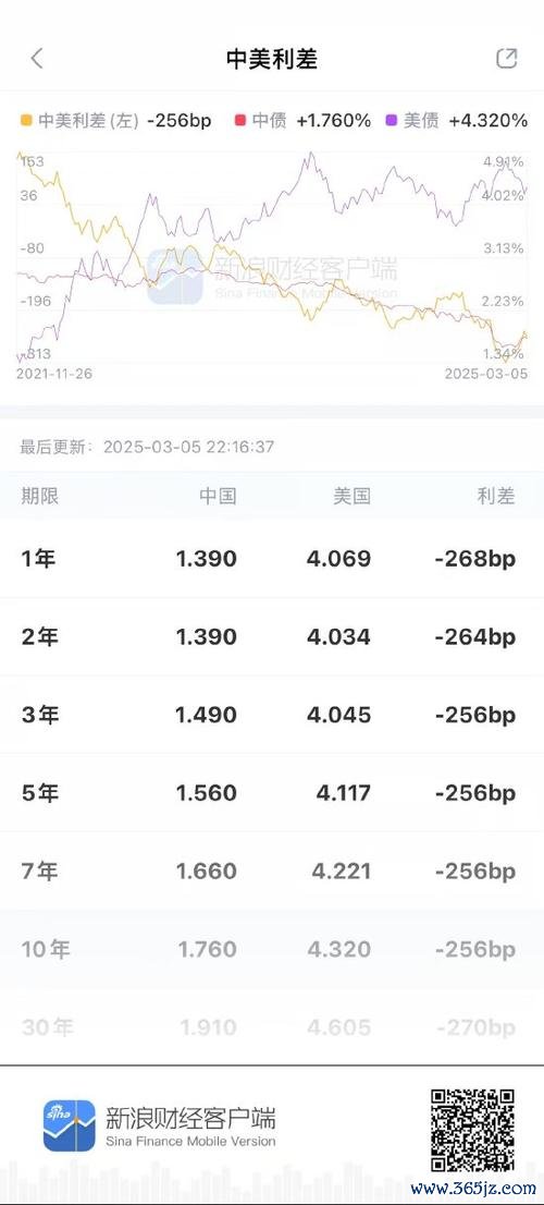 2018外匯桌曆,2018外匯桌曆投资备忘必备工具 汇率波动精准应对策略