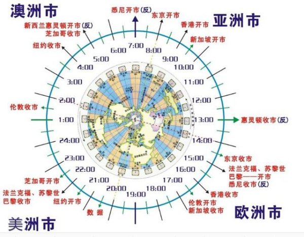 2018外匯桌曆,2018外匯桌曆投资备忘必备工具 汇率波动精准应对策略