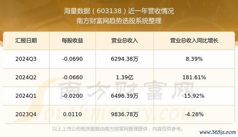 鉅祥股票投資策略解析：2025年財報數據與市場趨勢專家深度分析