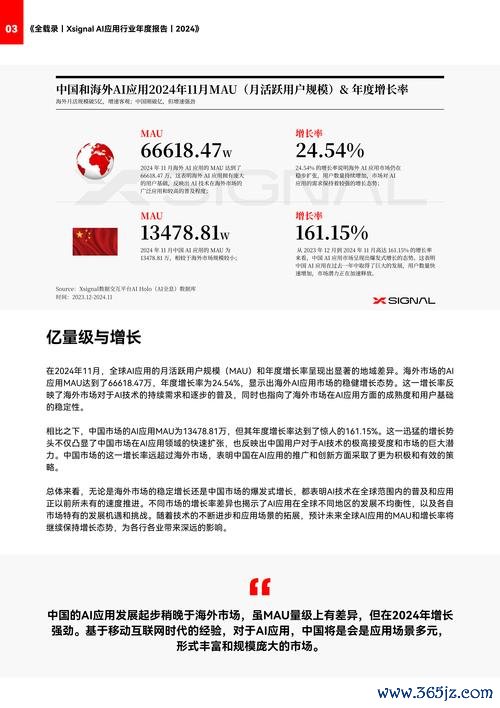 錸德股票2024能買嗎？光儲存產業趨勢與佈局策略台灣投資人必看〔分析報告〕