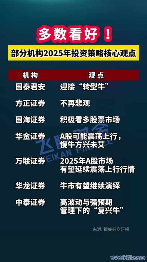 钢铁股票投资布局指南：2025政策红利与并购重组机遇银河证券推荐名单