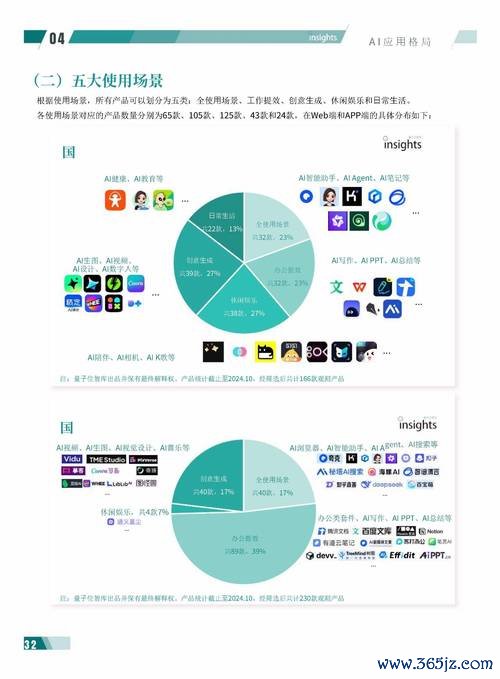 長佳智能股票值得投資？2024台灣AI醫療股趨勢解析〔專家推薦〕