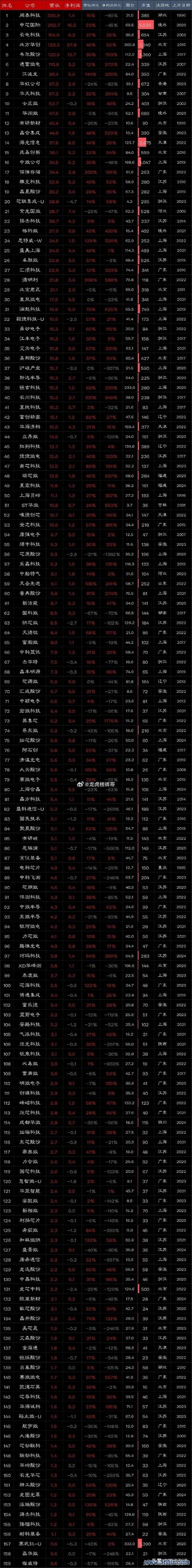 長照股票有哪些？2024高齡化商機概念股TOP5專家推薦