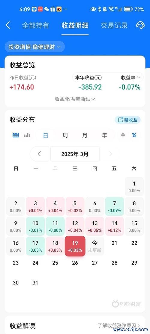 308外匯308外汇投资亏损难题？三大策略助你稳健盈利 