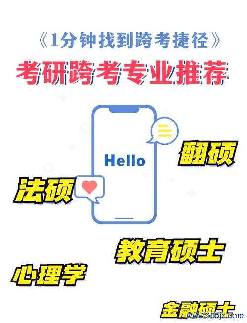 320i外匯投资避坑指南：三步策略保障资金安全（新手必读）