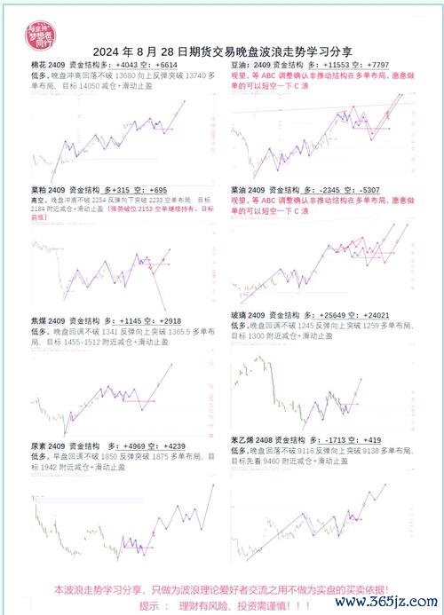 328igt外匯 328igt外汇交易难题解析：高效策略助投资者稳健盈利