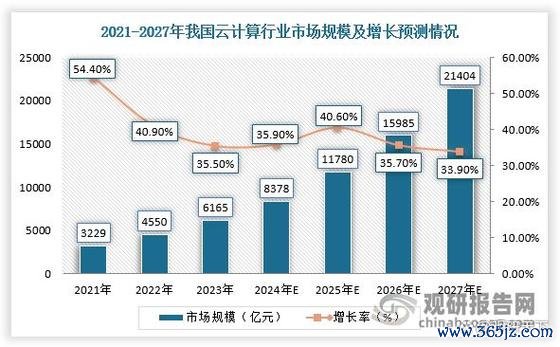雲品股票？2024投資熱點解析財報趨勢X股利政策〔分析師推薦〕