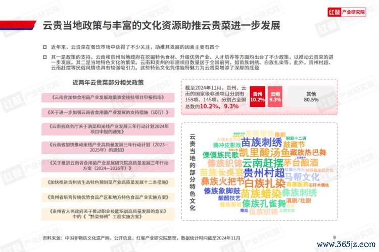 雲品股票？2024投資熱點解析財報趨勢X股利政策〔分析師推薦〕